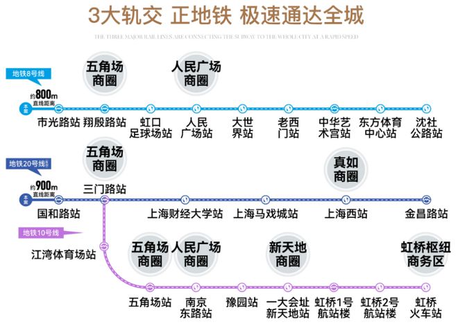 目介绍-越秀杨浦天玥图文详解-楼盘最新消息K8成为马竞重要合作伙伴杨浦天玥售楼处项(图18)